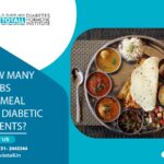 diabetic hospital indore madhya pradesh