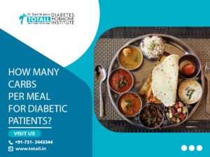 diabetic hospital indore madhya pradesh