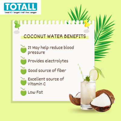 Yellow Illustration Coconut Water Benefits Instagram Post