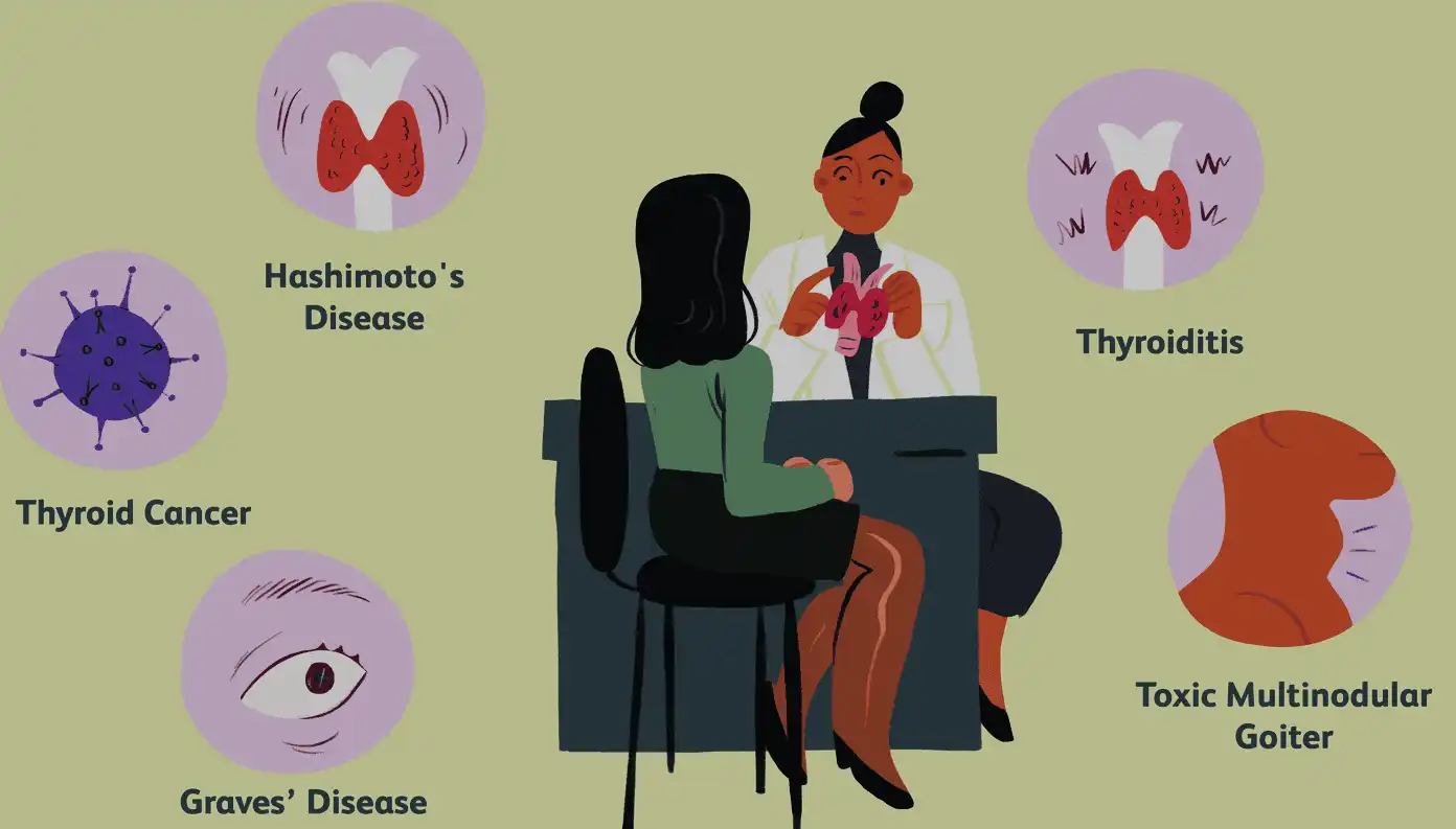 thyroid-diseases-treatment