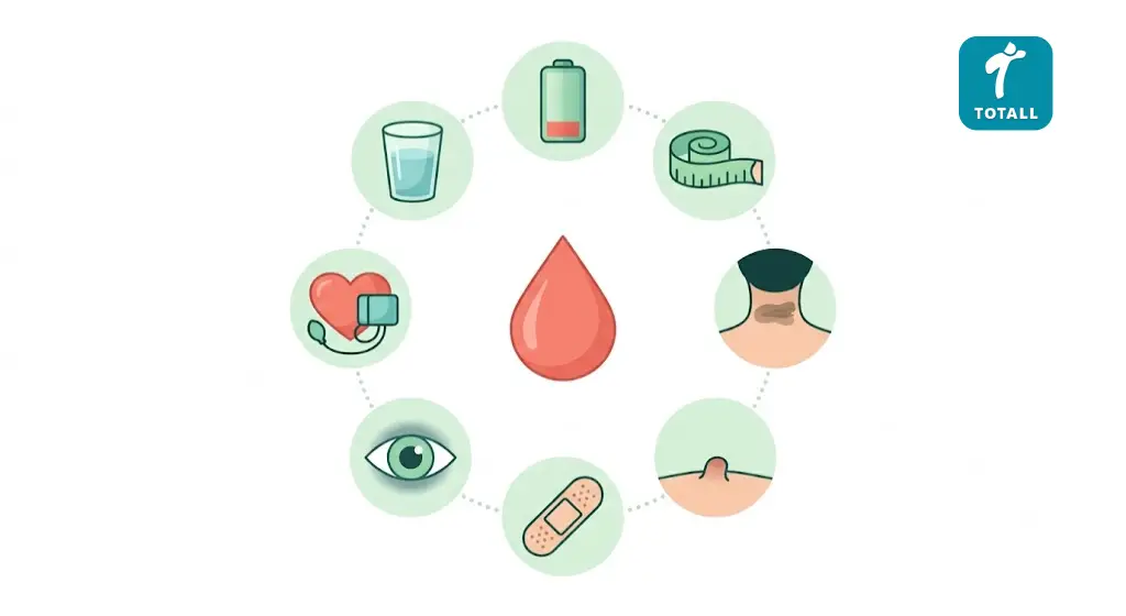 Infographic of the early signs of diabetes and prediabetes including thirst, tiredness, belly fat and dark neck patches