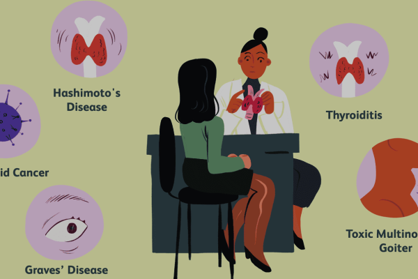 thyroid diseases (1)